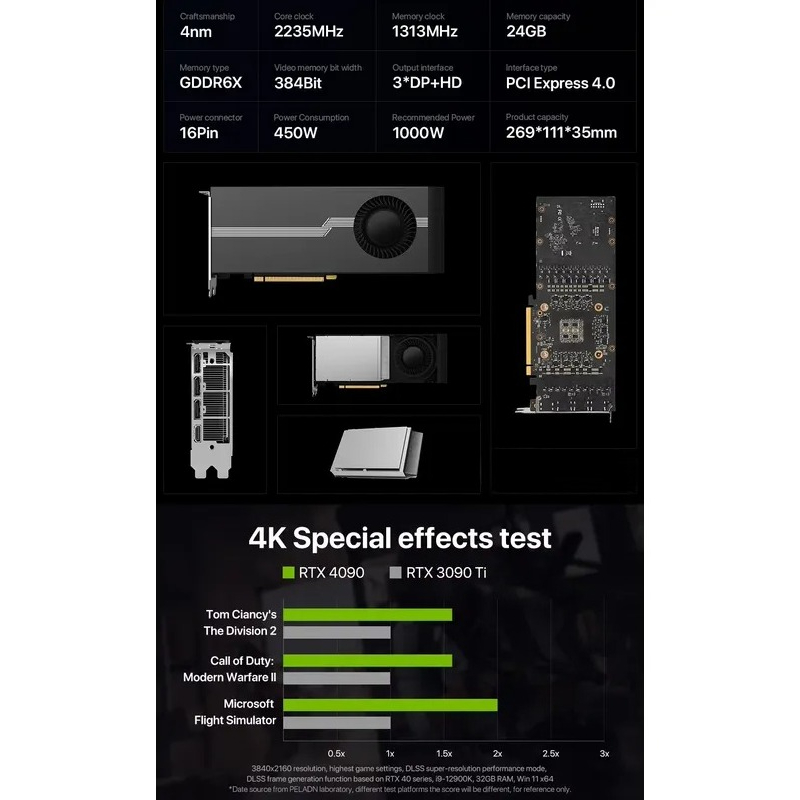 Sıcak Fırsat %100 Yeni RTX 409 - Graphics Card 24Gb Gddr6X incelemesi ve fiyatı